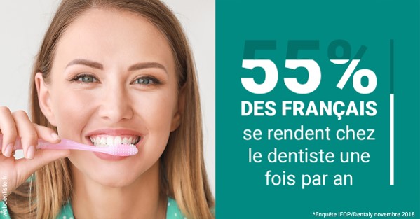 https://www.dr-quentel.fr/55 % des Français 2