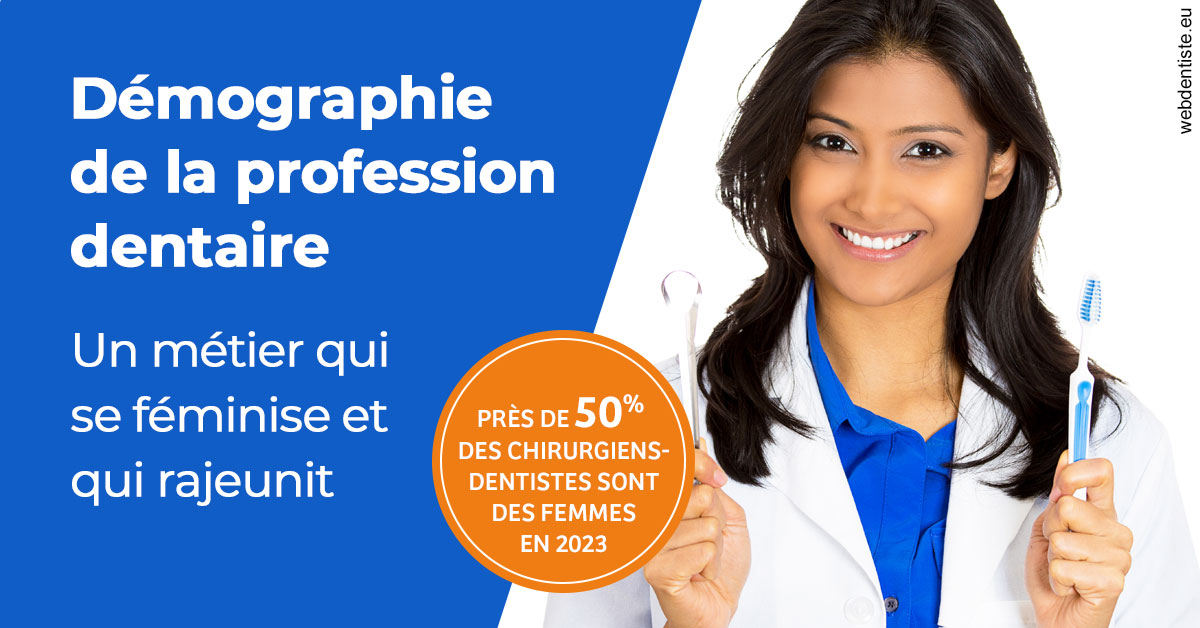 https://www.dr-quentel.fr/Démographie de la profession dentaire 2