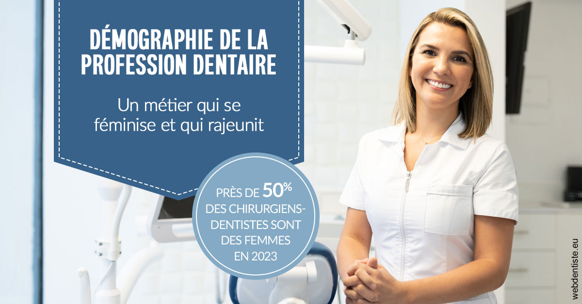 https://www.dr-quentel.fr/Démographie de la profession dentaire 1