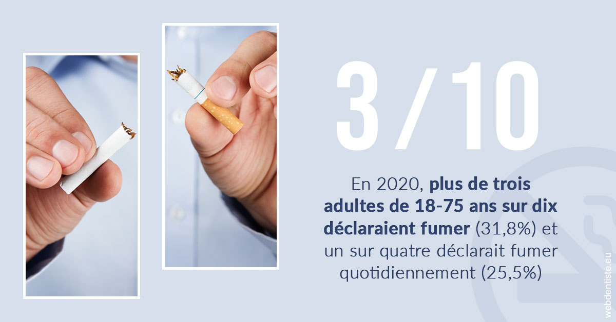 https://www.dr-quentel.fr/Le tabac en chiffres